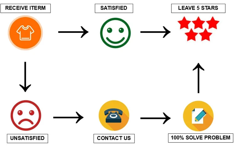 Casual Every Day Stretchy Women Drawstring Leggings High Waist Solid Color Breathable Sports Leggings Soft Comfortable Colthing