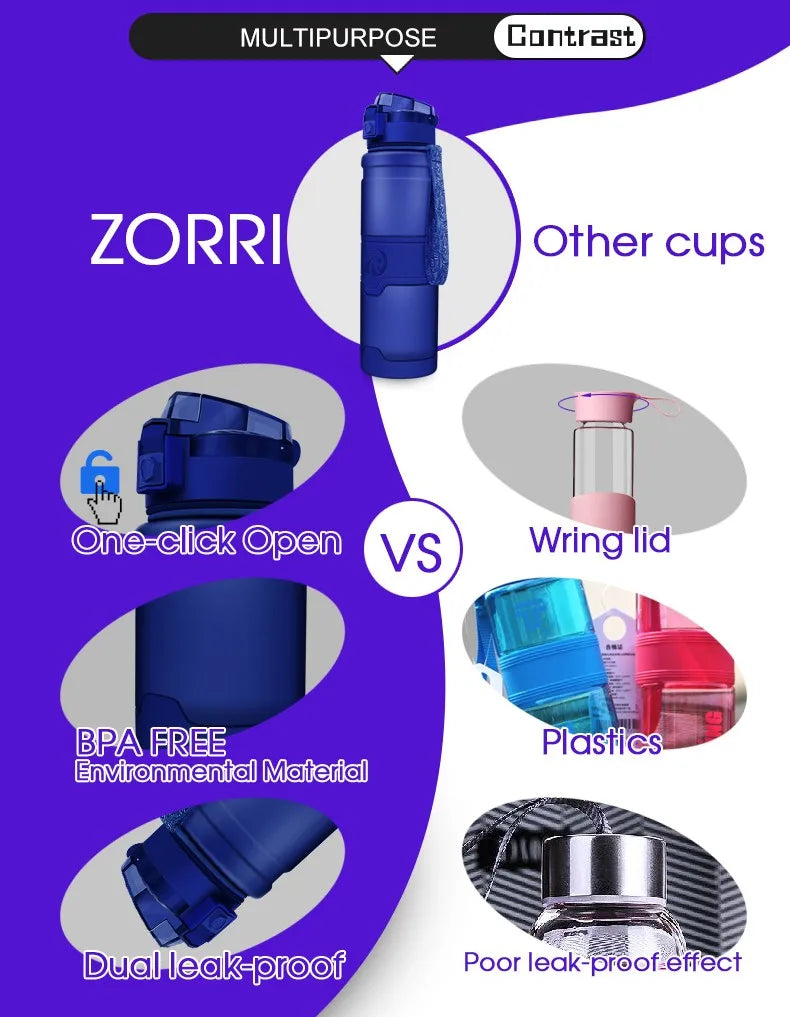 700ML Portable Water Bottle Motivational Sports Water bottle with Time Marker Leakproof Cup for Outdoor Sport Fitness BPA Free