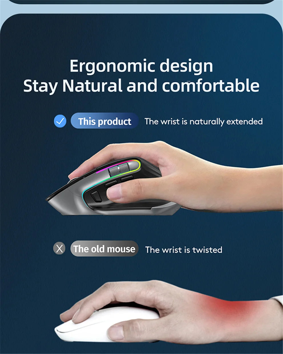 2.4G Wireless Mouse Bluetooth RGB Rechargeable Ergonomic Design Computer Mice For Computer Gaming Office