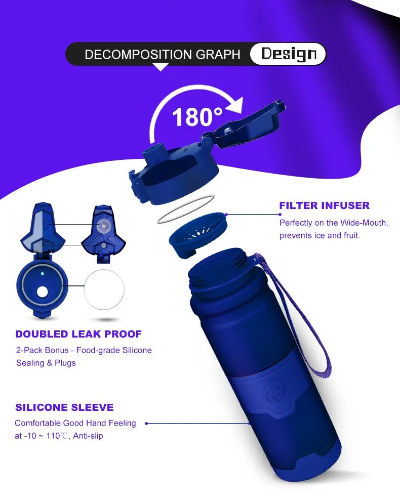 700ML Portable Water Bottle Motivational Sports Water bottle with Time Marker Leakproof Cup for Outdoor Sport Fitness BPA Free