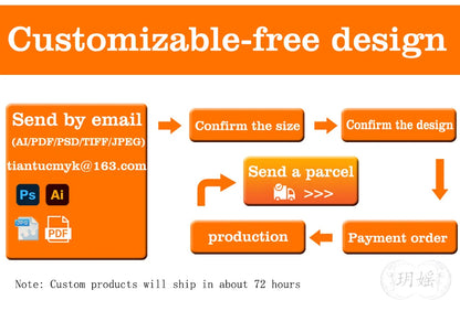 The Unicorn In Captivity Wall Tapestry Cover Beach Towel Picnic Yoga Mat Home Decoration Animal Covering