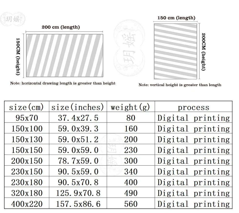 The Unicorn In Captivity Wall Tapestry Cover Beach Towel Picnic Yoga Mat Home Decoration Animal Covering