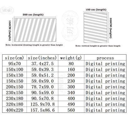 The Unicorn In Captivity Wall Tapestry Cover Beach Towel Picnic Yoga Mat Home Decoration Animal Covering