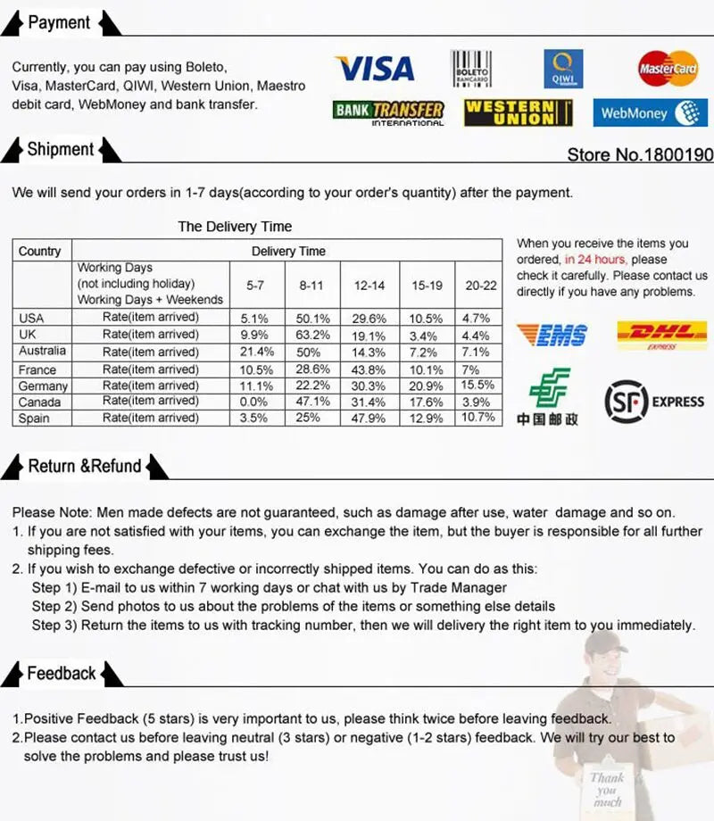 2024 Spring Summer New Spaghetti Strap Dresses Women Sexy Backless Leace-up Drawstring Package Hip Slim Dress Hot Girl Vestidos