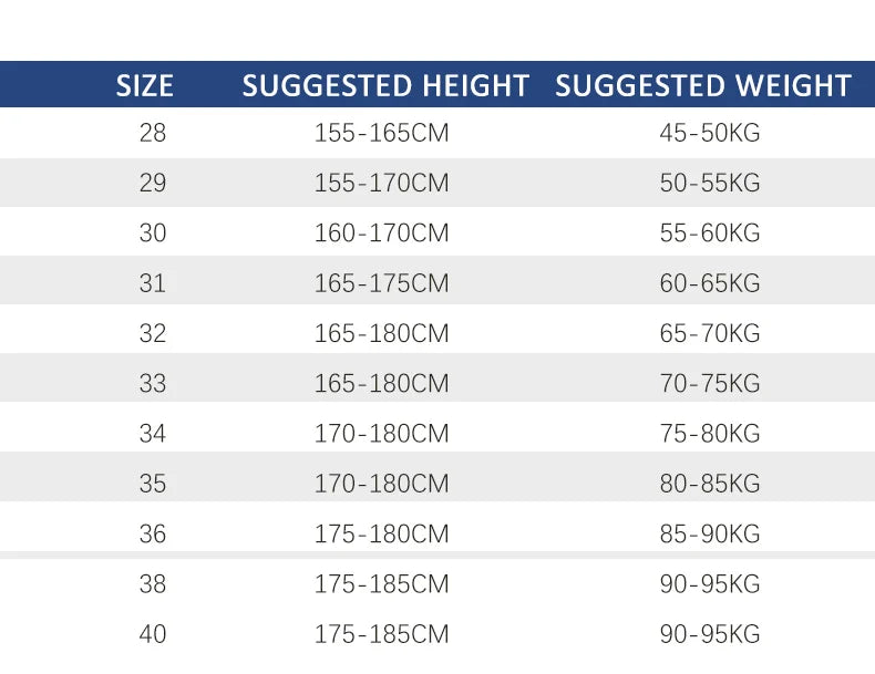 29-40 New Summer Men's Personalized Washable Perforated Denim Pants Large Casual Middle Pants