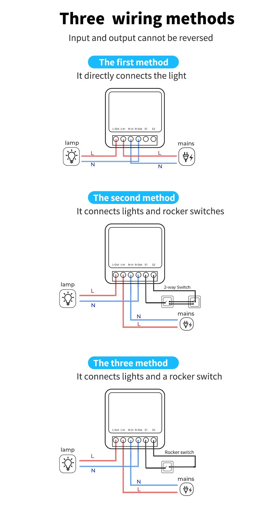 10 Pcs Smart Wi-Fi Switch Work With CozyLife APP Remote & Voice Control (Alexa/Google Home),16A Smart Wi-Fi Power Controller