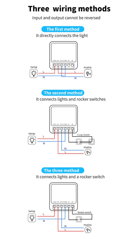 10 Pcs Smart Wi-Fi Switch Work With CozyLife APP Remote & Voice Control (Alexa/Google Home),16A Smart Wi-Fi Power Controller
