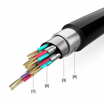 1080P MiniHDMI-compatible Cable Suitable For Canon DSLR Cameras Mini HD TV Display HDMI-compatible Cable 1M 3M 5M