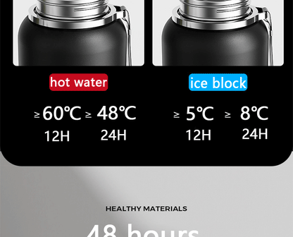 2L Thermal Water Bottle Large Capacity With Straw Stainless Steel Thermos Bottle Cold and Hot Water Bottle Sport Thermos Cup