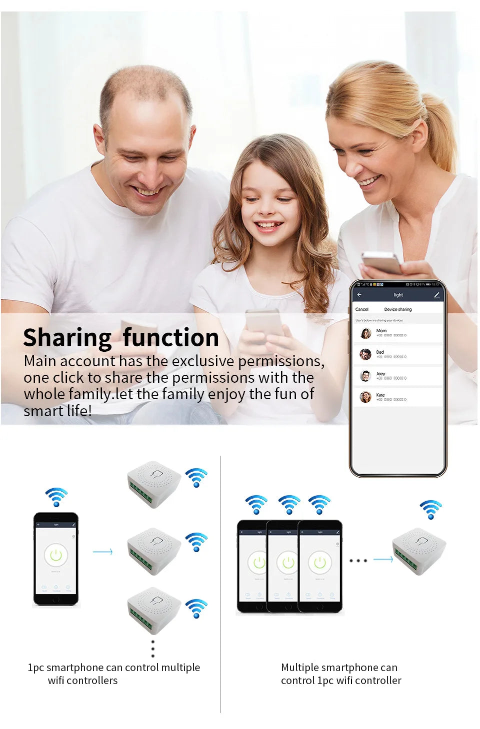 10 Pcs Smart Wi-Fi Switch Work With CozyLife APP Remote & Voice Control (Alexa/Google Home),16A Smart Wi-Fi Power Controller