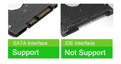 2.5 Inch External HDD Case External Hard Drive HDD Enclosure Sata To Usb 3.0 Hard Drive Cases With USB3.0 Cable