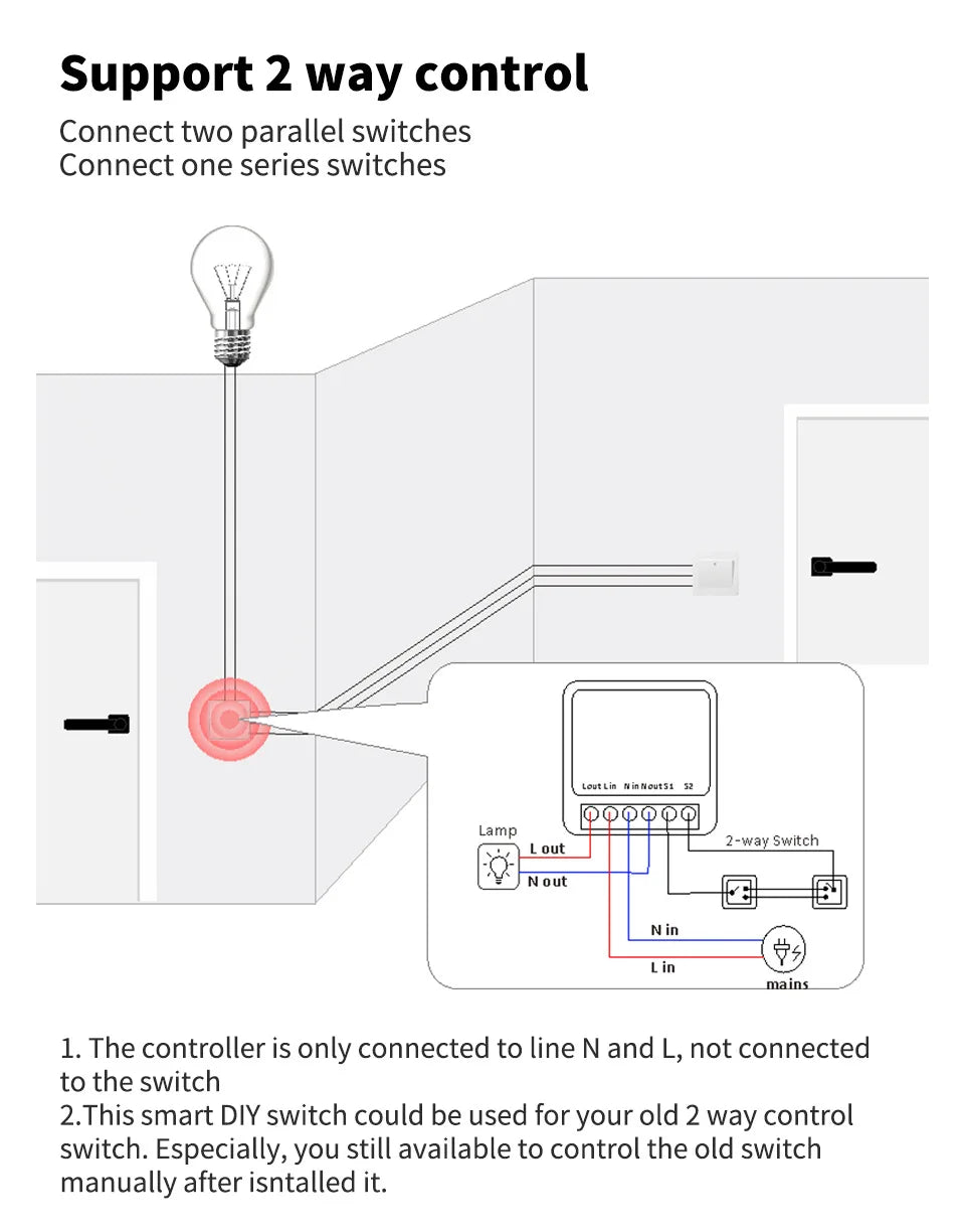 10 Pcs Smart Wi-Fi Switch Work With CozyLife APP Remote & Voice Control (Alexa/Google Home),16A Smart Wi-Fi Power Controller