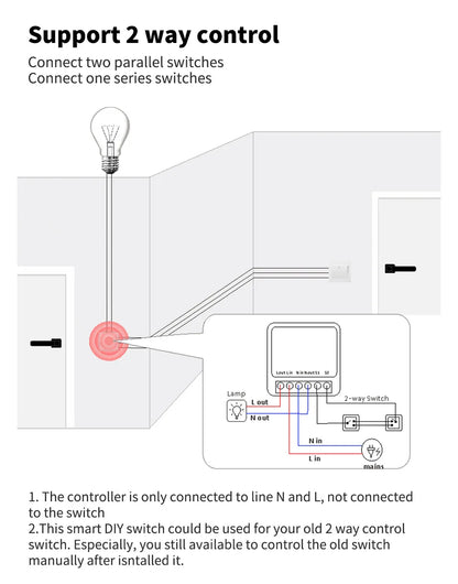10 Pcs Smart Wi-Fi Switch Work With CozyLife APP Remote & Voice Control (Alexa/Google Home),16A Smart Wi-Fi Power Controller