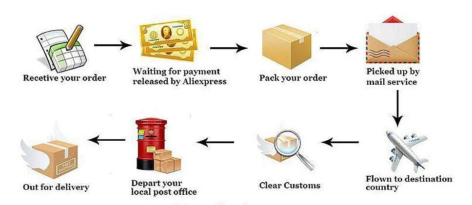 Autumn Winter New Dresses Women Long Sleeves Turtleneck Solid Sexy Bodycon Sheath Mini Dress Club Elegant Party Knitted Dresses