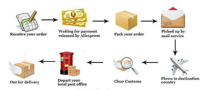 Autumn Winter New Dresses Women Long Sleeves Turtleneck Solid Sexy Bodycon Sheath Mini Dress Club Elegant Party Knitted Dresses