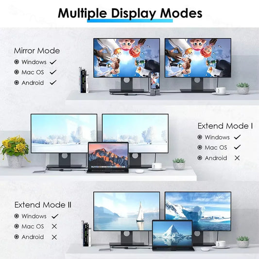 4 in 1 2 in 1 Type C to Dual HDMI-compatible Extend Splitter PD USB HUB 4k Multi Displayer Converter Support For Fast Charging