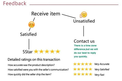 Autumn Winter New Dresses Women Long Sleeves Turtleneck Solid Sexy Bodycon Sheath Mini Dress Club Elegant Party Knitted Dresses