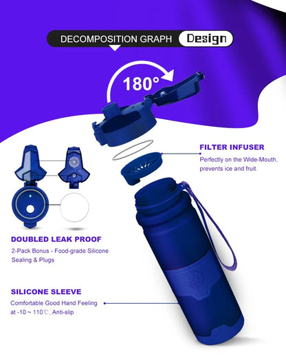 700ML Portable Water Bottle Motivational Sports Water bottle with Time Marker Leakproof Cup for Outdoor Sport Fitness BPA Free